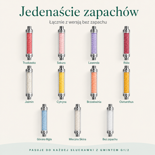 NaCzysto — Wkład zapachowy z witaminą C